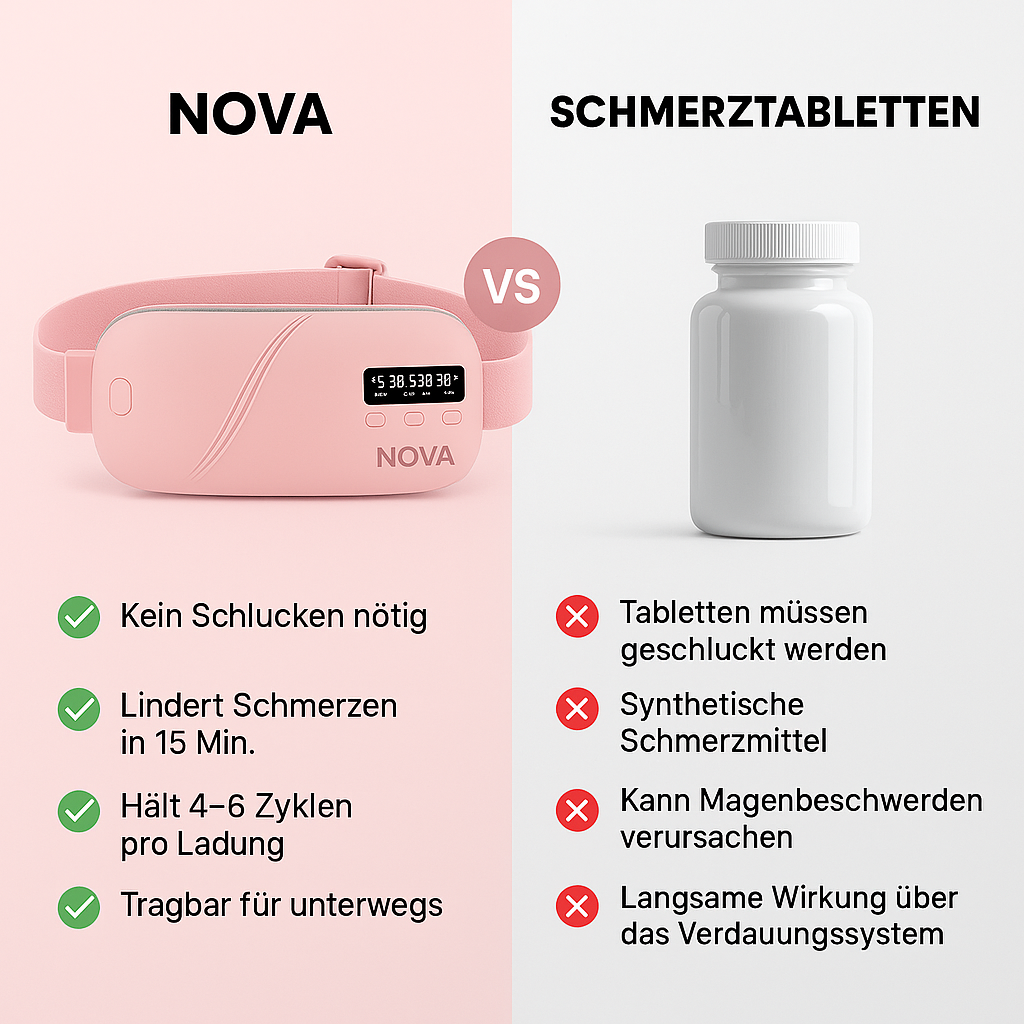 Nova For Period